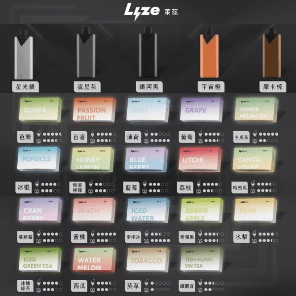 Lyze萊茲 10000口拋棄式電子煙煙彈/主機 | 兩檔功率_19種風味|買5送1 (東京魔盒主機通用):圖片 3